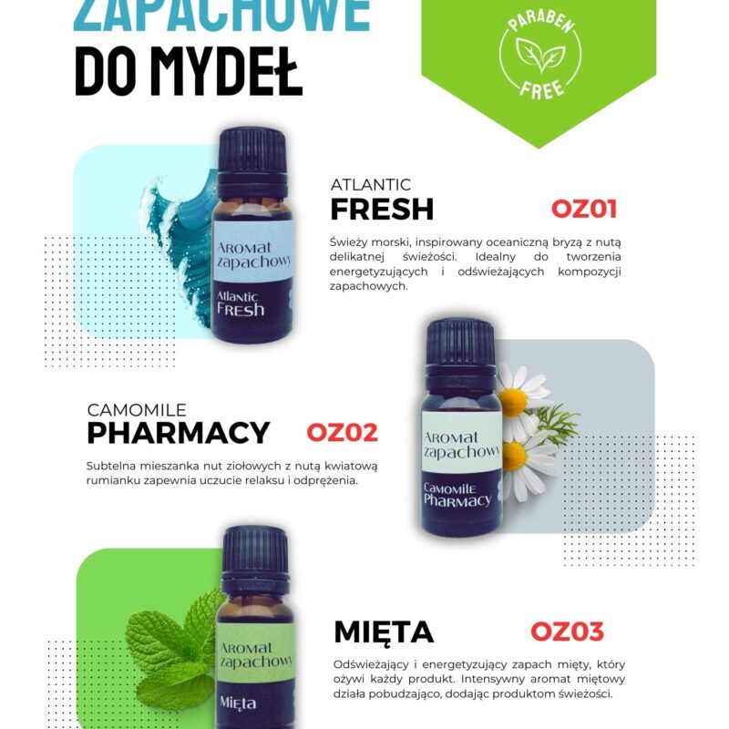 opis aromatów zapachowych