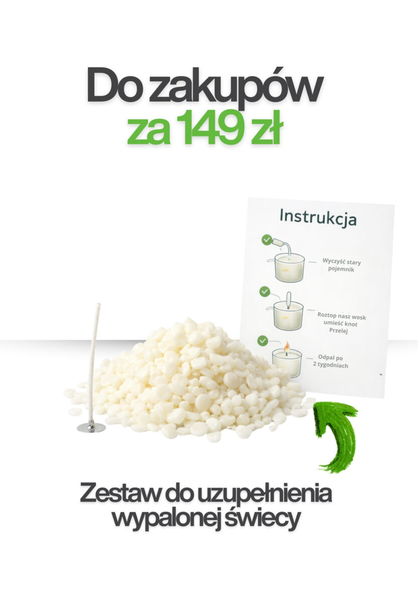 Promocja